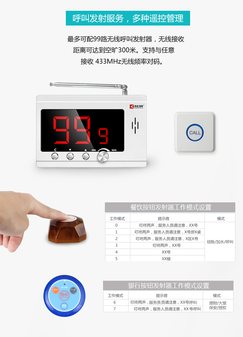 服務號碼眾多，遠距離發射信號